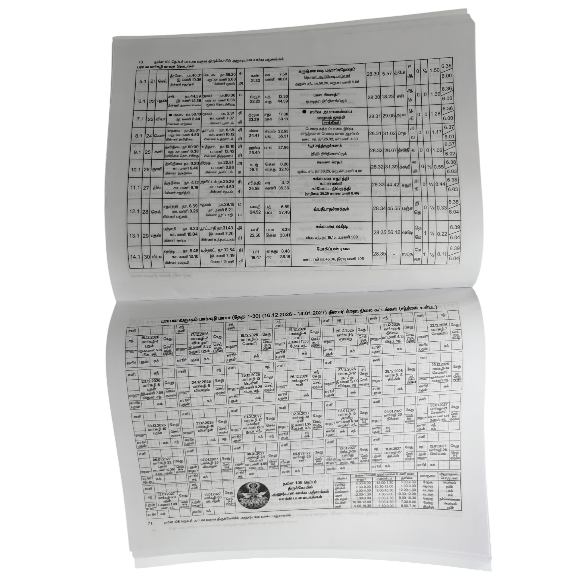 Naveena 108 Number TAmizh Parabhava Varusha Thirukoyil Anushtana Vakhya Panchangam